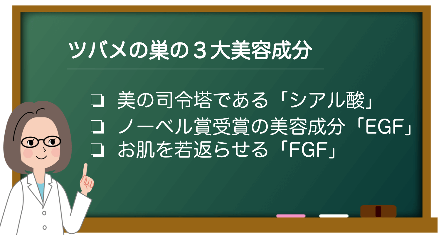 ツバメの巣の美容効果