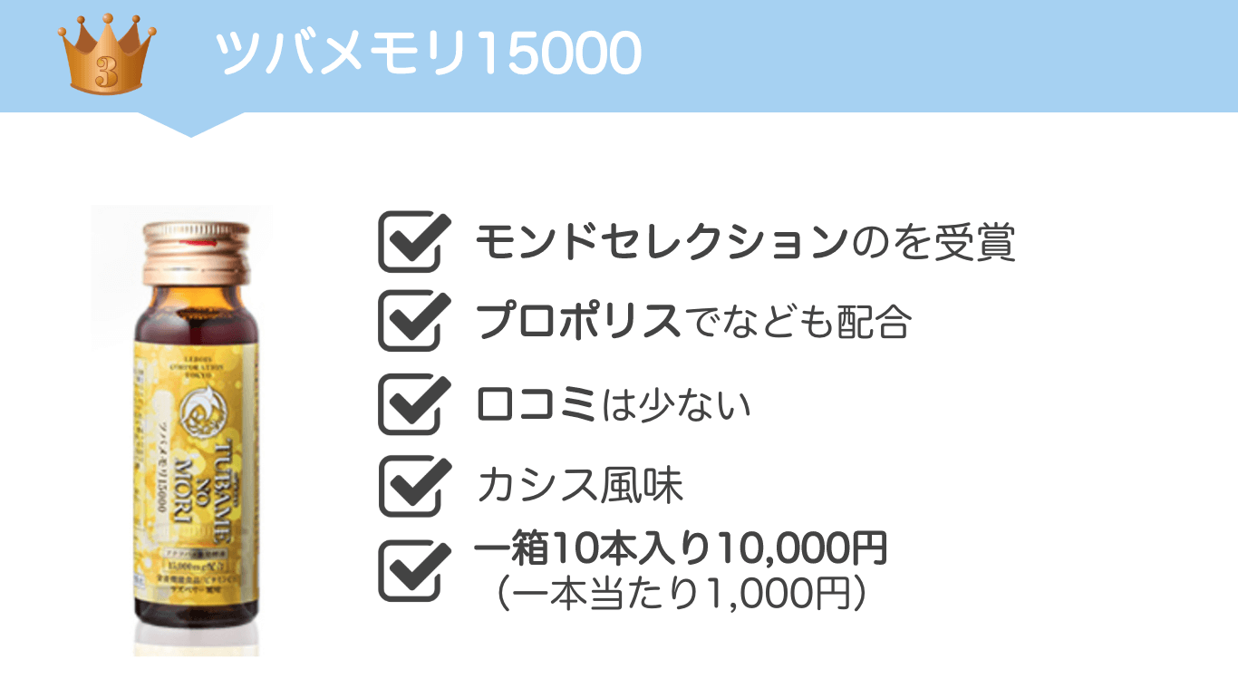 ツバメモリ15000