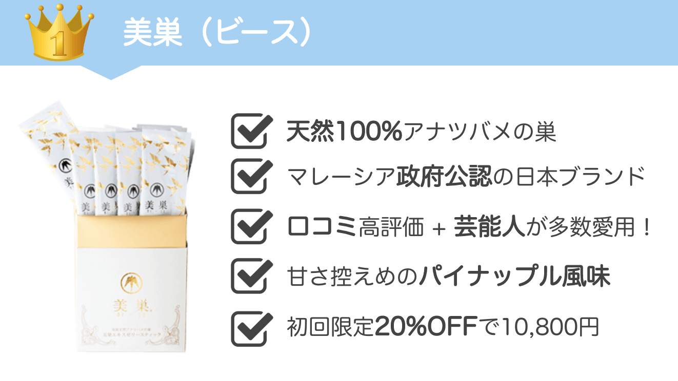 ダイトツバメの巣ゼリーの総評